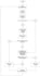 stem scientific papers technical reports and journal articles