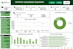 create professional excel dashboard and KPI report