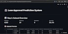 build machine learning models using python and scikit learn