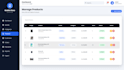 build an ecommerce website using PHP mysql and bootstrap