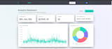 build custom machine learning models for your business