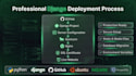 deploy django website on render, vps and pythonanywhere