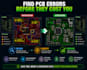review your pcb design, schematic and layout before production
