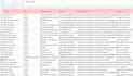 do targeted b2b lead generation and email list building