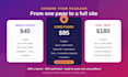 write engaging website content that converts visitors