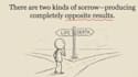 create 2d stickman sketch videos