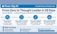 be your linkedin thought leadership ghostwriter for executives and founders