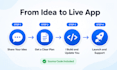 develop an ai powered android app with gemini, chatgpt or claude API
