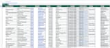 b2b lead generation and targeted lead research