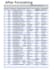 do excel spreadsheet formatting,excel report formatting