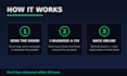 fix your server, deployment, docker, or ci cd pipeline issues fast
