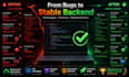 fix nestjs backend bugs, apis, database, authentication
