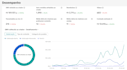 setup and optimize your tiktok shop for maximum sales
