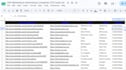 do data entry, contact research, email extraction and data cleansing