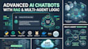 build a custom ai chatbot, multi agent systems using langgraph