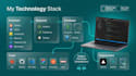 develop a full stack web app with react js django and mysql