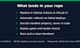 build cicd pipelines with automatic rollback in github actions