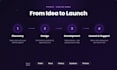 develop your next gen web app