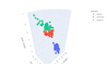 clean and preprocess your dataset using python pandas