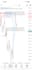provide a professional smc market structure analysis deriv