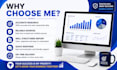 do market research, competitor analysis and internet research