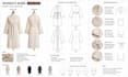 do robe tech pack fashion design robe spec sheet robe technical drawing designer