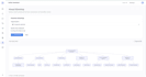 build an ai chatbot that answers from your documents using rag