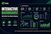 analyze excel data, automate reports with power query, and build dashboards