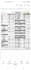 do fast and accurate data entry in ms excel and google sheets