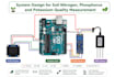 develop esp32, arduino, esp32s3 and iot projects