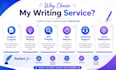 write engaging captions, quotes, and creative content