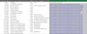 scrape data from any website using selenium and beautifulsoup