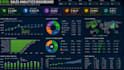create professional dashboard with charts, kpis and pivot tables