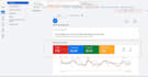 setup google ads adwords PPC campaign with ga4 ecommerce tracking