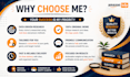 do profitable amazon KDP kindle niche research
