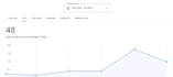 optimize your gmb profile for top google maps ranking