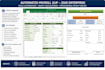 cleanup your data, reports and data analytical excel