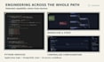 diagnose and fix your python postgresql ai app