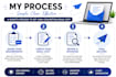 write high converting email copy that boosts sales