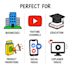 create whiteboard explainer video