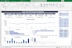 create KPI dashboards in microsoft excel