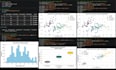 build a custom machinelearning model using python and scikit
