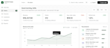 build a custom admin dashboard with nextjs and react js