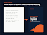 design a professional pitch deck or presentation