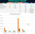 create an interactive HTML dashboard app for your business