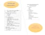 convert photos, scanned pages, handwritten notes into editable documents