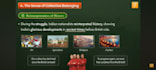 make a highly detailed ecommerce website