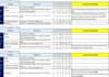 manage warehouse inventory and excel data entry excel