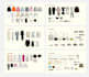 do a personal wardrobe audit and build your custom style map