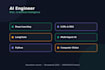 build a custom ai chatbot with rag